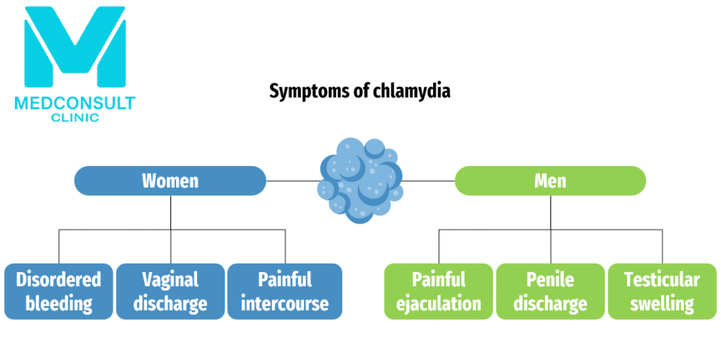 Screenshot 2022 11 30 111602