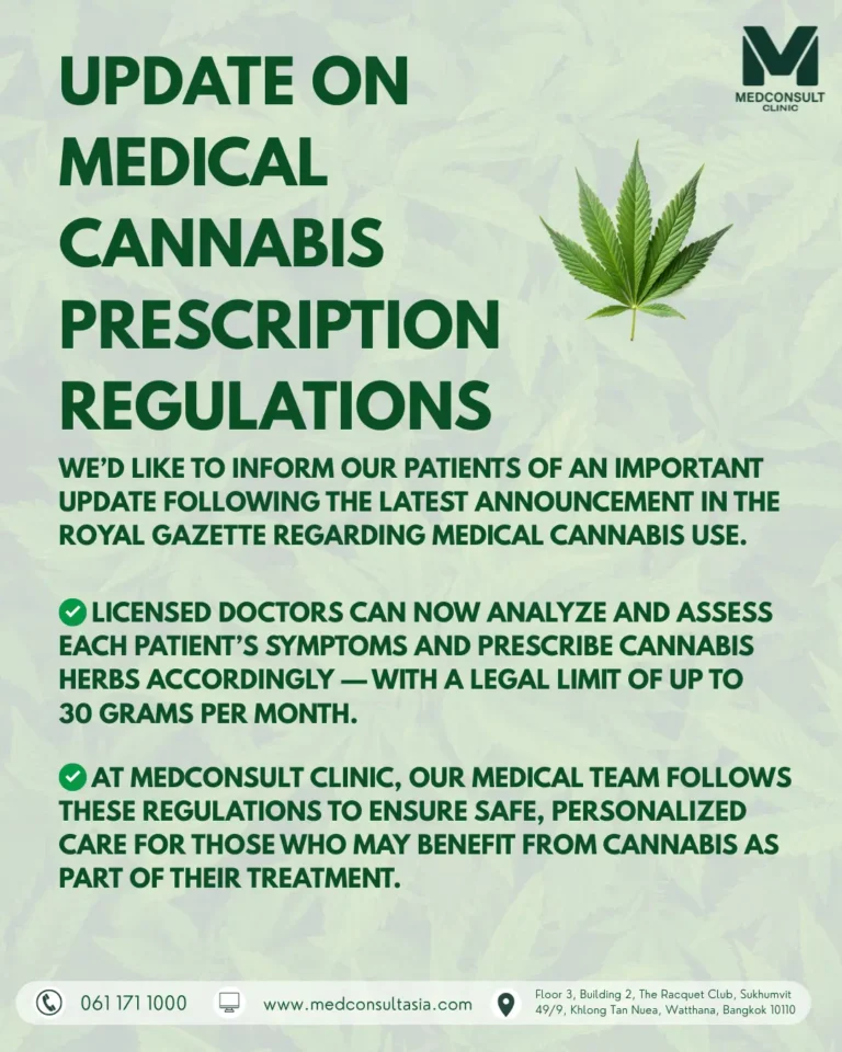 Update on Medical Cannabis Prescription Regulations 1